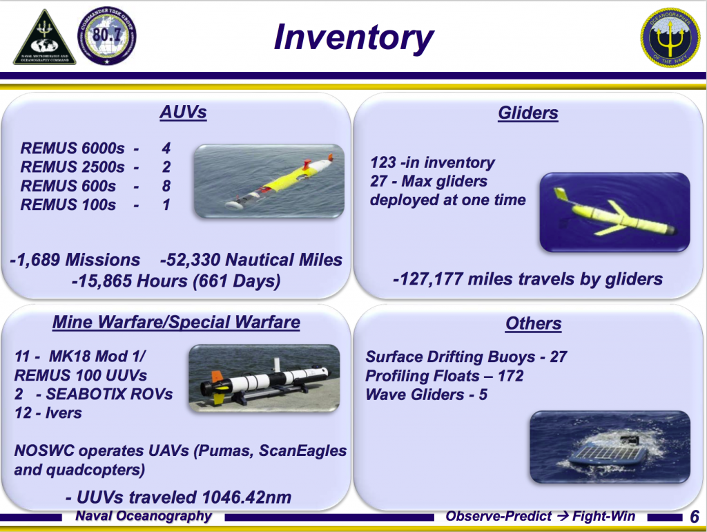 A screenshot of a slide from a presentation by Rear Adm. Tim Gallaudet, Oceanographer and Navigator of the Navy/Commander, Naval Meteorology and Oceanography Command on October 25, 2016. 